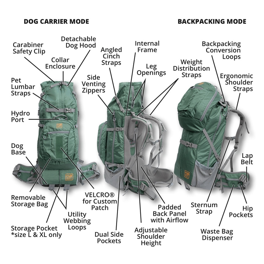 Sac à dos grand chien Kolossus K9 Sport Sack